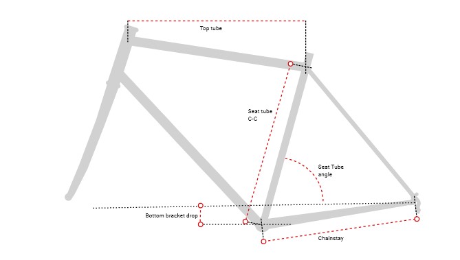 mountain bike seat angle