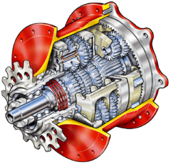 Rohloff Internal Gear System Diagram