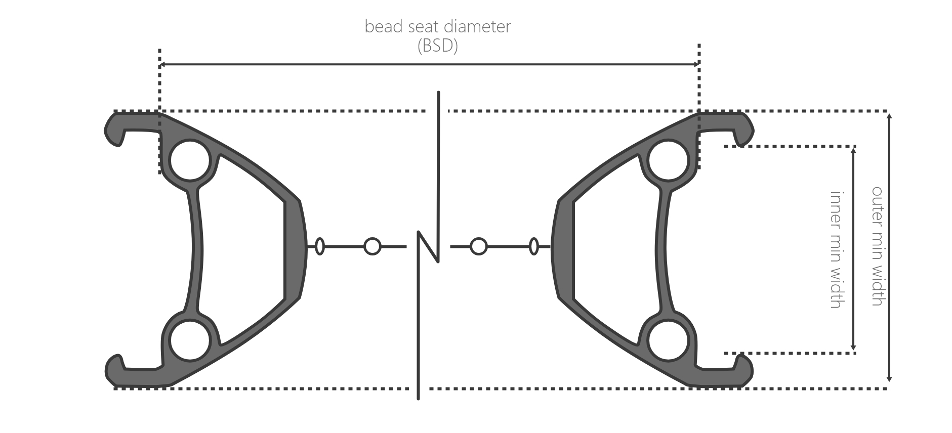 bead seat diamater diagram