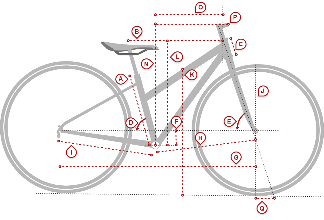 Regular frame dimensions for Vivente bikes regulr frame style