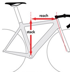 A non-touring bike frame diagram showing the horizontal stem and reach.